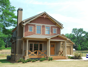 Rental Market Analysis